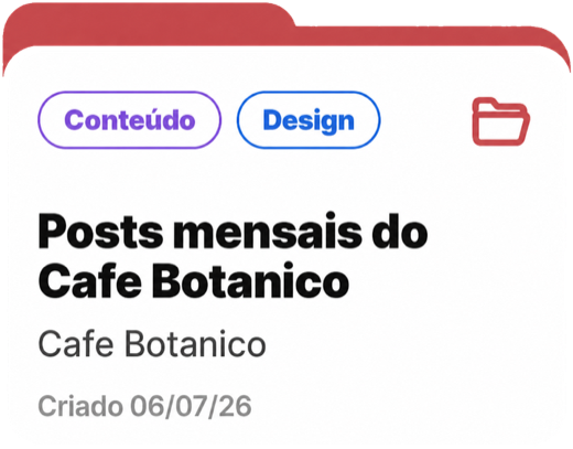 Posts mensais do Café Botânico